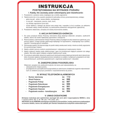 TABLICZKA INSTRUKCJA POSTĘPOWANIA NA WYPADEK POŻARU 250X350MM